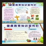 健康教育宣传栏