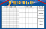 业绩排行榜