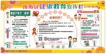 健康教育宣传栏