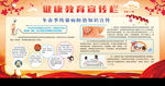 健康教育宣传栏