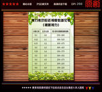 视力表对应的近视度数