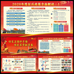 2020年征兵宣传