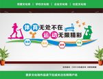 健身房文化墙