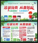 垃圾分类 从我做起