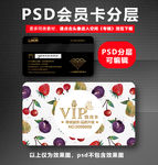 水果店VIP卡