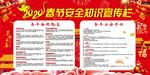 春节安全知识宣传栏