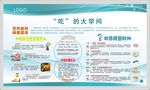 营养健康教育展板