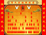 贺氏宗祖牌位图