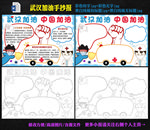 预防冠状病毒武汉加油手抄报