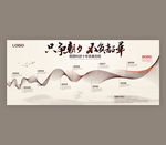 企业发展历程