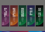 高档企业标语