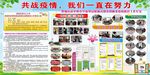 肺炎疫情防控工作展板