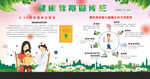 健康教育宣传栏