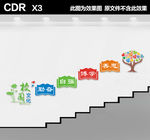校园楼梯文化墙