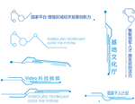 科技标题