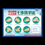 洗手七步海报