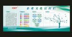 企业宣传栏