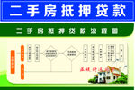 二手房抵押贷款