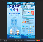 冠状肺炎 新型冠状病毒 展架