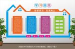 学习园地