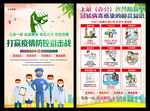 企业复工防控新型冠状病毒感染肺