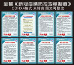 全套企业复工疫情防疫制度