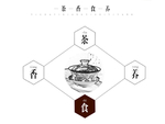 香