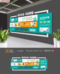 企业展板 通用现代企业文化墙