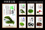 中国茶文化