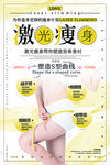 激光瘦身海报