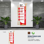 竖版社会主义思想党建文化墙