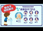 健康洗手7步法