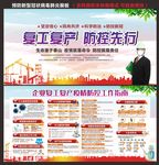 企业复工复产疫情防控工作指南
