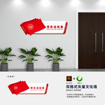 党员活动室科室导视门牌