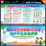 学校新型冠状病毒肺炎宣传栏