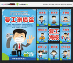 复工