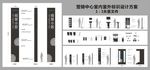 营销中心导视系统