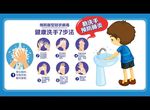 健康洗手7步法