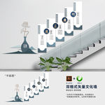 中式廉政楼梯党建文化墙
