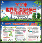 世界防治结核病日