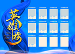 年度英雄榜