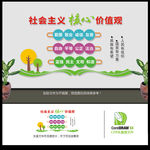 核心价值观文化墙