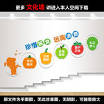 食堂楼梯文化墙