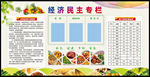 食堂事务专栏