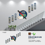 创意食堂楼梯文化墙