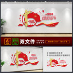 党建 入党誓词 党建文化墙