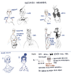 年轻女性