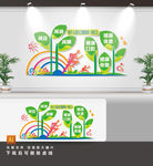 三减三健形象墙