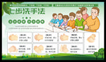 卡通 七步洗手法