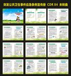 突发公共卫生事件应急条例宣传册